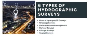 6 Types Of Hydrographic Surveys
